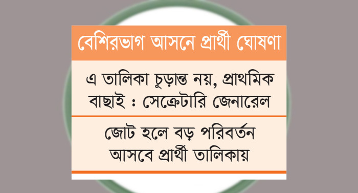 শক্তি জানান দিচ্ছে জামায়াতে ইসলামী