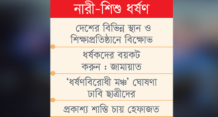 নিন্দা প্রতিবাদের ঝড়