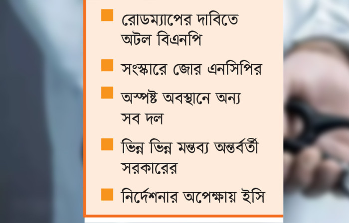 নির্বাচন নিয়ে ধোঁয়াশা