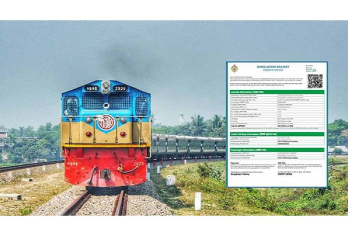 ছবি- সংগৃহীত
